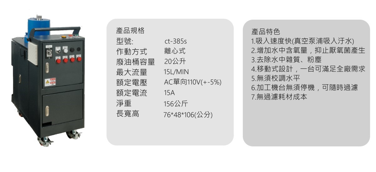 油水分離機功能